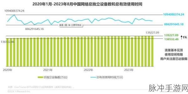 中文日产幕无线码一区2023：探索2023年日产幕无线码一区的创新与发展趋势