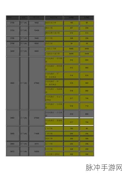2024中星6B免费节目全部参数：2024年中星6B卫星免费节目详细参数及频道列表解析