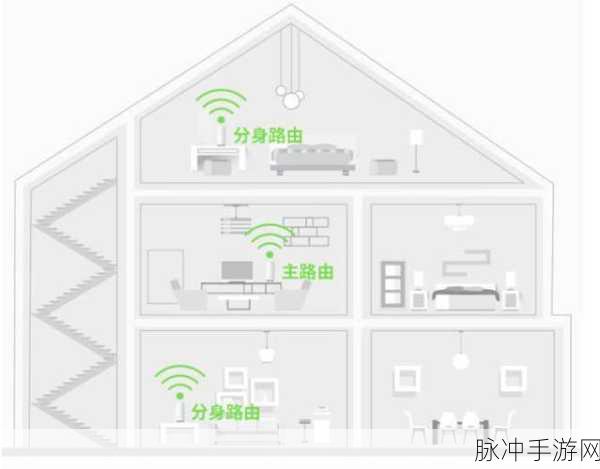 一二三四区无线：全面提升一二三四区无线网络覆盖与服务质量新方案