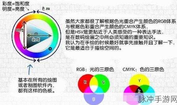 探秘彩度战队，全彩蛋汇总介绍与攻略指南