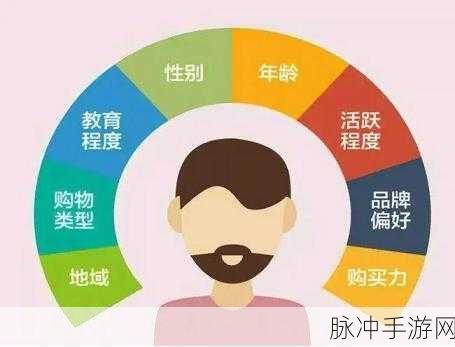 精产国品一二三区别9978：精细化生产助力国货崛起：一二三区别的深度解析