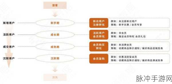 精产国品一二三区别9978：精细化生产助力国货崛起：一二三区别的深度解析