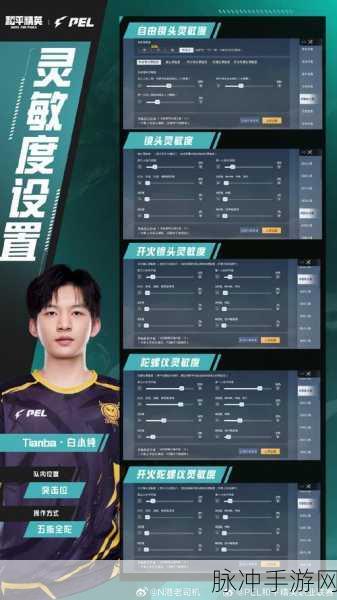 和平精英灵敏度分享码最新2024：2024最新和平精英灵敏度分享码推荐与解析攻略