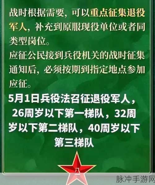 最近退伍兵召回培训是什么意思：最近退伍兵召回培训的意义与影响探讨