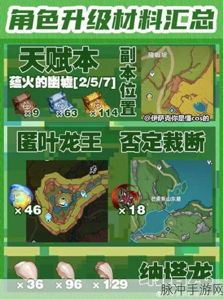 原神攻略，揭秘基尼奇的交易任务触发与攻略详解