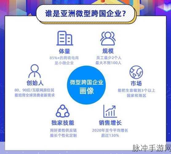 亚洲成q：亚洲崛起：探索多元文化与经济发展的新机遇