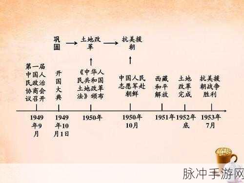 有码日韩：探索日韩文化的魅力与影响：从历史到现代的深度解析