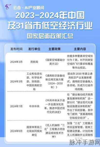 x9x9x9x9x任意槽2023进口免费：2023年进口新政策：拓展x9x9x9任意槽，享受免税优惠！
