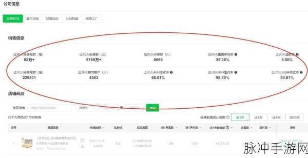 成品网源码1688站w：全面解析1688站成品网源码的拓展与应用策略
