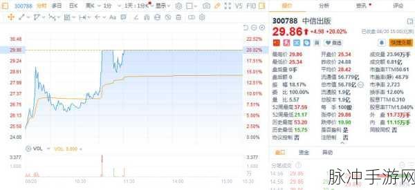 17wcc吃瓜：“17wcc吃瓜盛宴：解锁最新赛事内幕与精彩瞬间！”