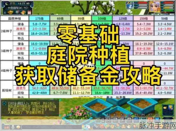 梦幻西游摇钱树苗最新攻略：梦幻西游摇钱树苗全面攻略：获取与培养技巧详解