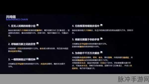 鸣潮炽霞技能效果共鸣链加成一览，全面解析与攻略