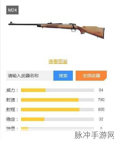 吃鸡狙击枪伤害排行:绝地求生狙击枪伤害排行榜:最强武器一览