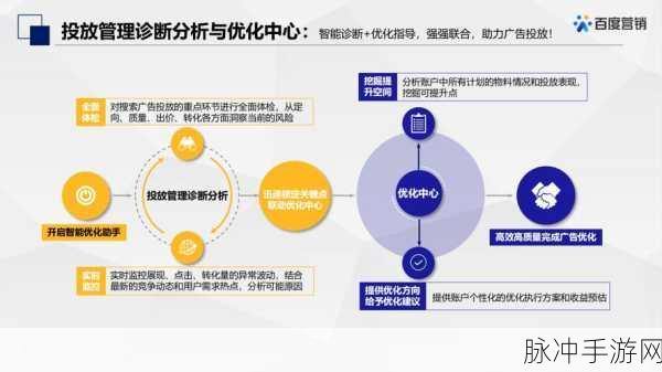 国外黄冈网站推广软件免费吗：国外黄冈网站推广软件的免费使用与优势探讨