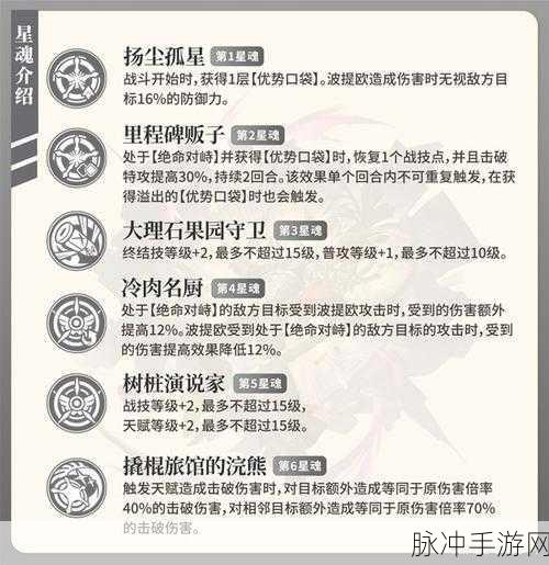 崩坏星穹铁道波提欧突破材料全面汇总攻略