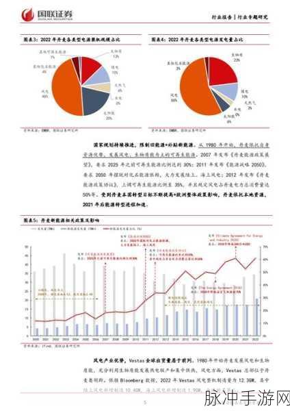 韩国三电费：韩国电力市场改革与三大电费的影响分析