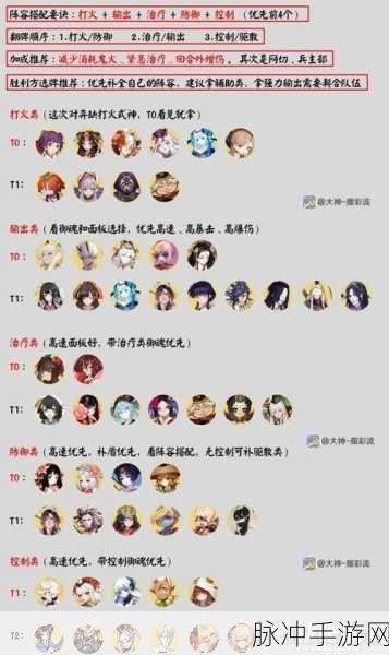 阴阳师协同对弈的致胜阵容秘诀