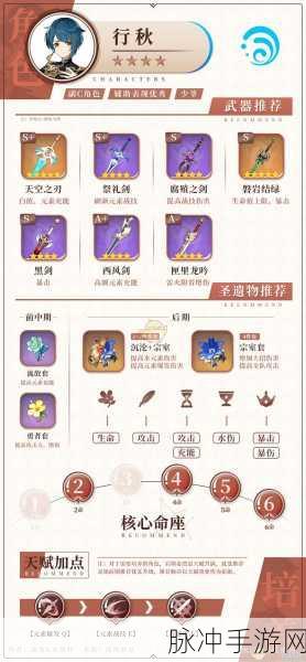 行秋圣遗物搭配推荐：行秋圣遗物搭配推荐及最佳属性详解指南