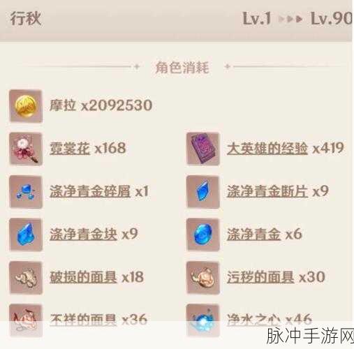 行秋圣遗物搭配推荐：行秋圣遗物搭配推荐及最佳属性详解指南