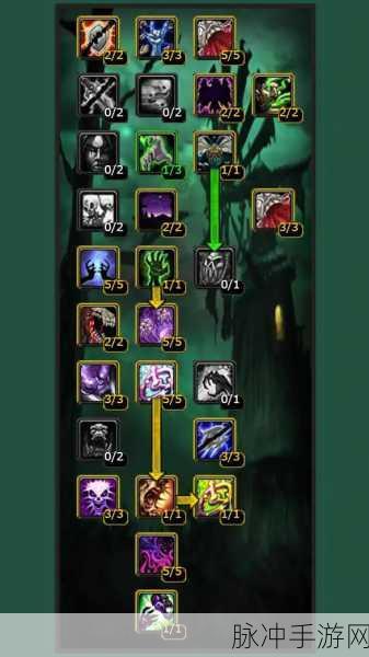 WLK DZ PVE天赋：深入探讨WLK DZ PVE天赋构建与战斗策略