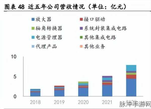 51精品国自产：推进51精品国自产，打造高品质生活新选择