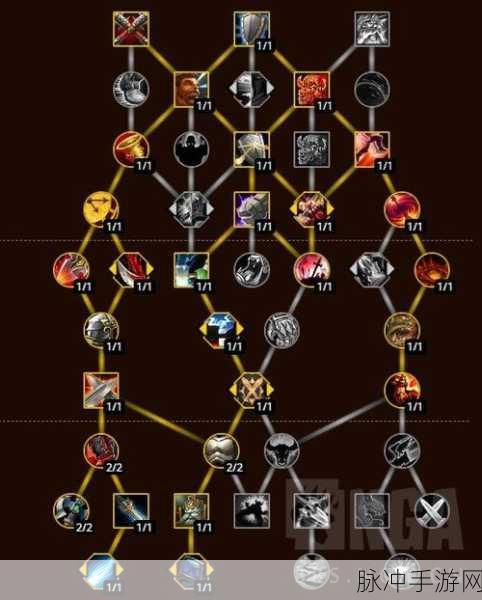 魔兽世界巫妖王之怒武器战天赋加点：魔兽世界巫妖王之怒：武器战天赋加点详解与攻略