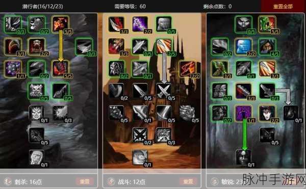 80盗贼敏锐天赋加点：全面解析80级盗贼敏锐天赋加点与玩法策略