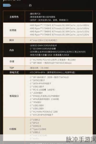 7940hs：轻松掌握7940HS处理器的性能与应用优势分析