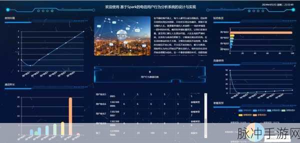 游戏开发巨头攻略:深入解析游戏开发巨头的成功秘诀与策略