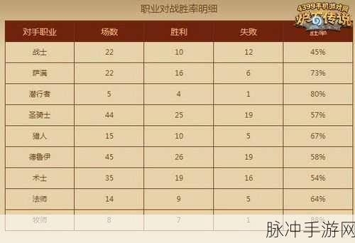 炉石传说标准模式亡语DK卡组深度解析及玩法推荐