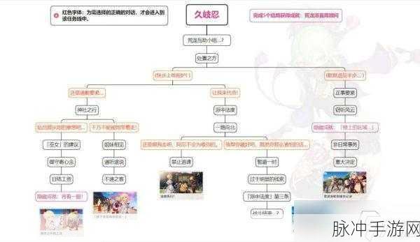心动小镇巧寻花灯时任务全攻略指南