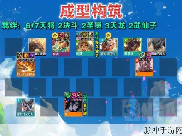 云顶之弈S11天将凯隐阵容深度攻略