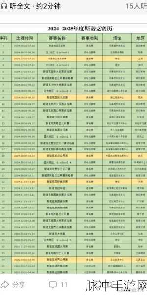 新赛季更新时间确定：新赛季上线时间正式公布，精彩内容一触即发！