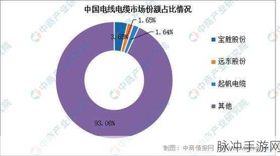 家庭理论电线2023：2023年家庭理论的深化与电线技术的创新发展探索