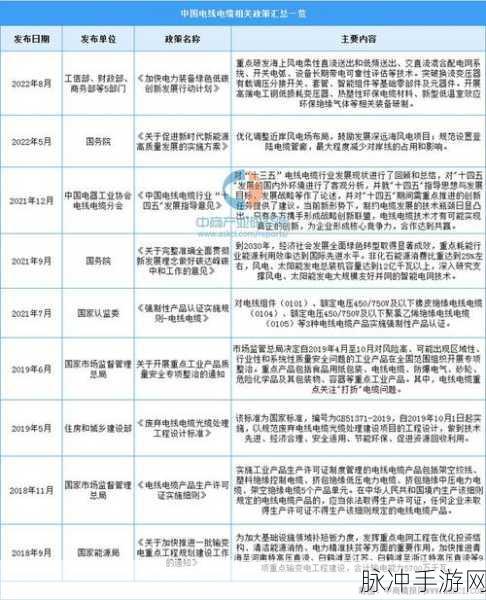 家庭理论电线2023：2023年家庭理论的深化与电线技术的创新发展探索