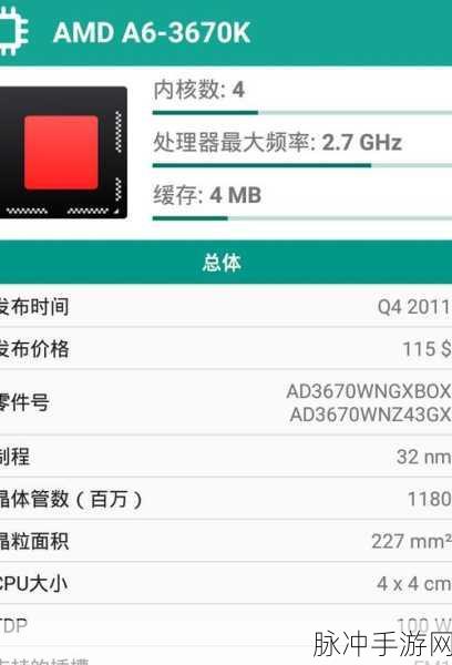amd955配个低功耗的显卡：适合AMD 955的低功耗显卡推荐与搭配指南