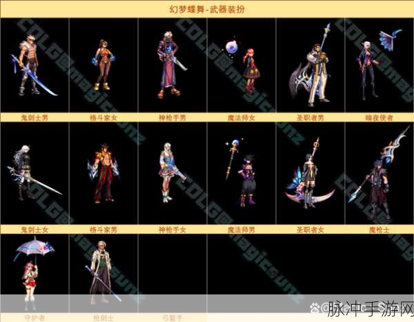 dnf最逆天的绝版武器：DNF历史上最逆天的绝版武器揭秘与解析