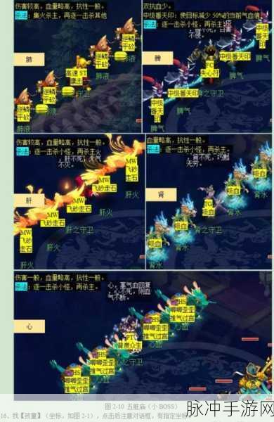 梦幻西游手游，通天河副本刷小技巧与附魔获取攻略