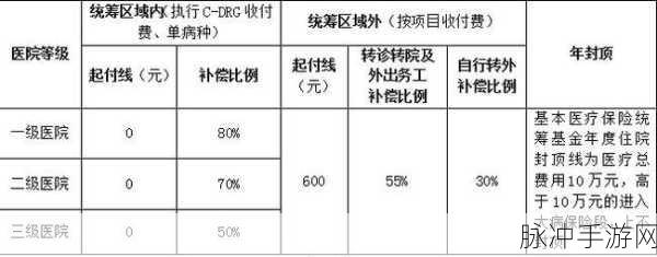 韩国医院的特殊待遇9：全面解析韩国医院的九大特殊医疗待遇与服务优势