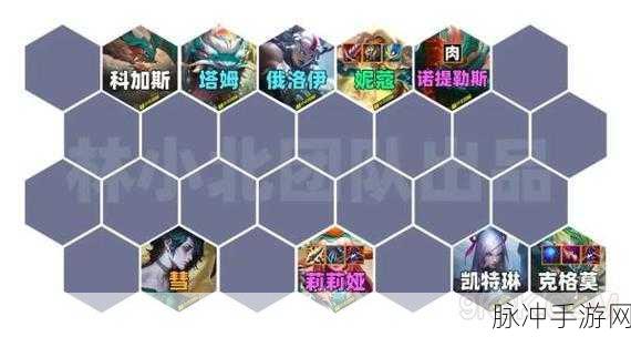 金铲铲之战S11赛季飞天妮蔻阵容搭配全攻略