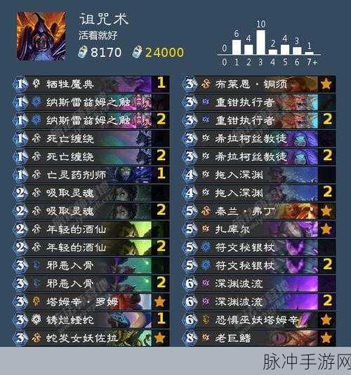 炉石传说术士的杰作解密全攻略