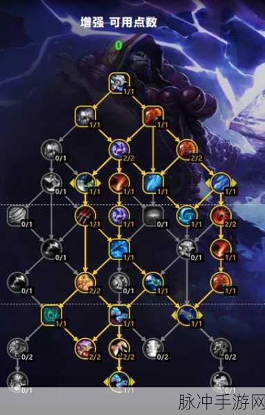 wlk增强萨属性优先级：优化WLK增强萨的属性优先级指南与策略分析