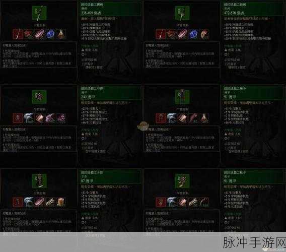 巫师3，狂猎猫之套装获得全攻略