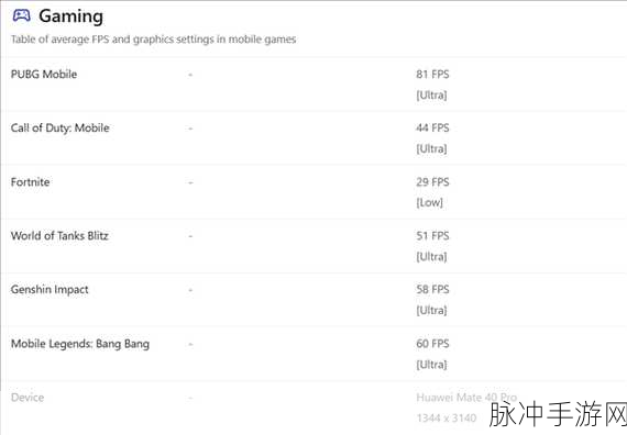 麒麟9000e和9000s哪个处理器好：解析麒麟9000e与9000s处理器性能差异，哪个更优？