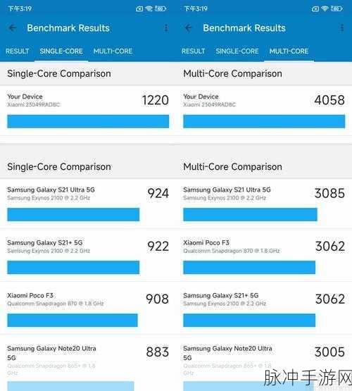 第二代骁龙4什么水平：全面解析第二代骁龙4处理器的性能与应用前景