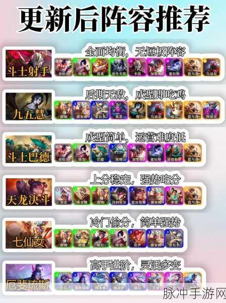 LOL云顶之弈S3新版本最强上分阵容，六源武神剑玩法攻略