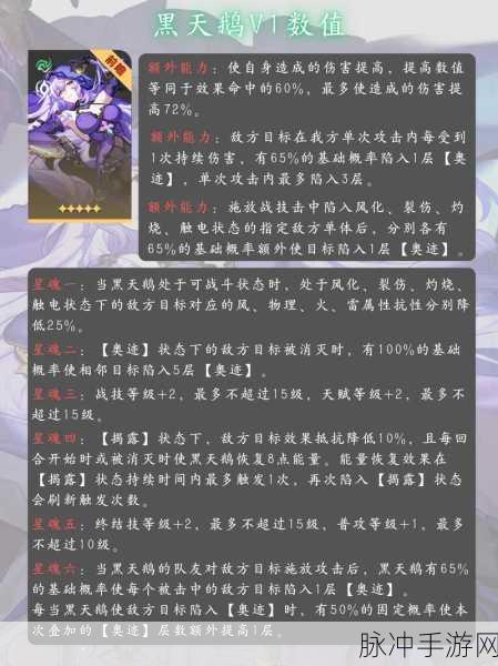 崩坏星穹铁道花火角色突破材料全解析