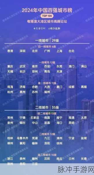 国产免费一线二线三线:全面解析国产免费游戏在一线、二线和三线市场的表现与趋势