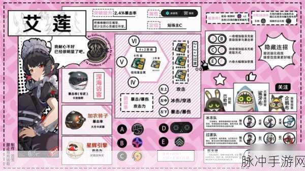 绝区零艾莲技能加点全攻略,热门游戏角色的加点详解