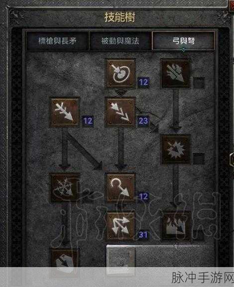 暗黑血统2技能加点推荐与等级升级指南